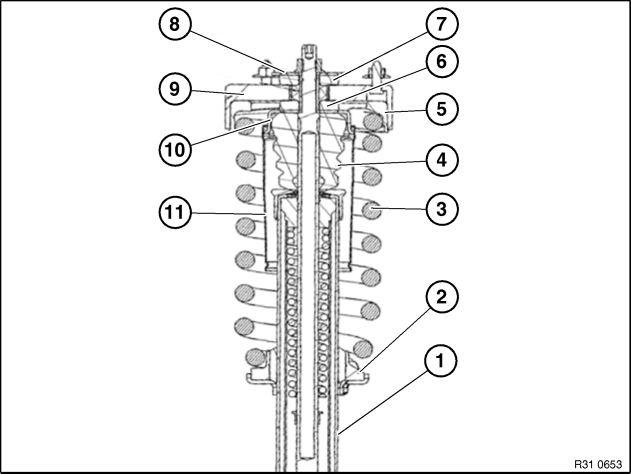 31 .. .. Layout of spring strut shock absorber