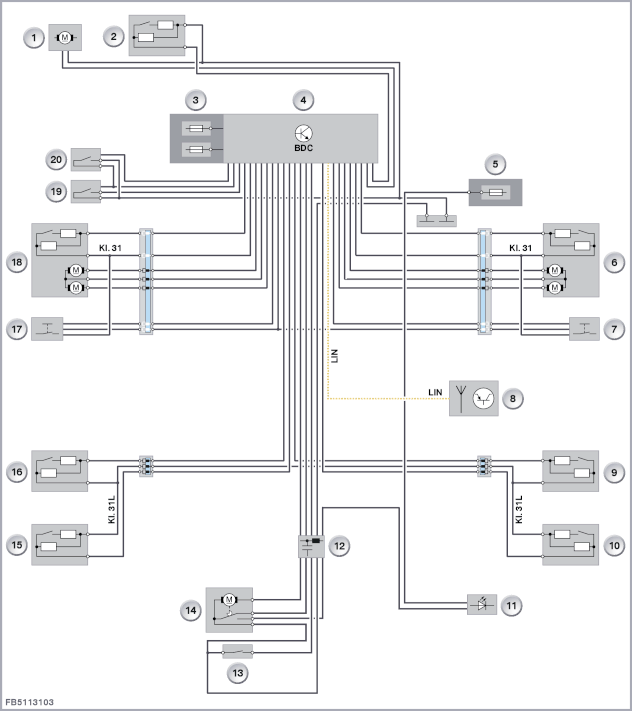 Central locking system