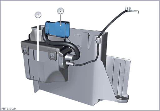 Digital diesel electronics