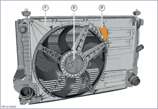 Engine cooling