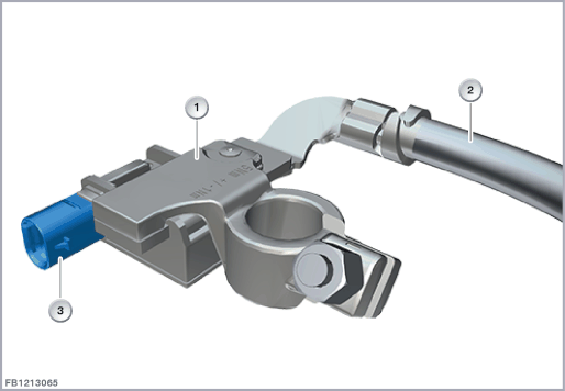 Automatic engine start-stop function