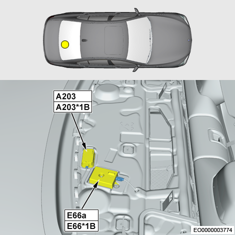 Remote Key Fob and TPMS (RDC) Fault. Please Help