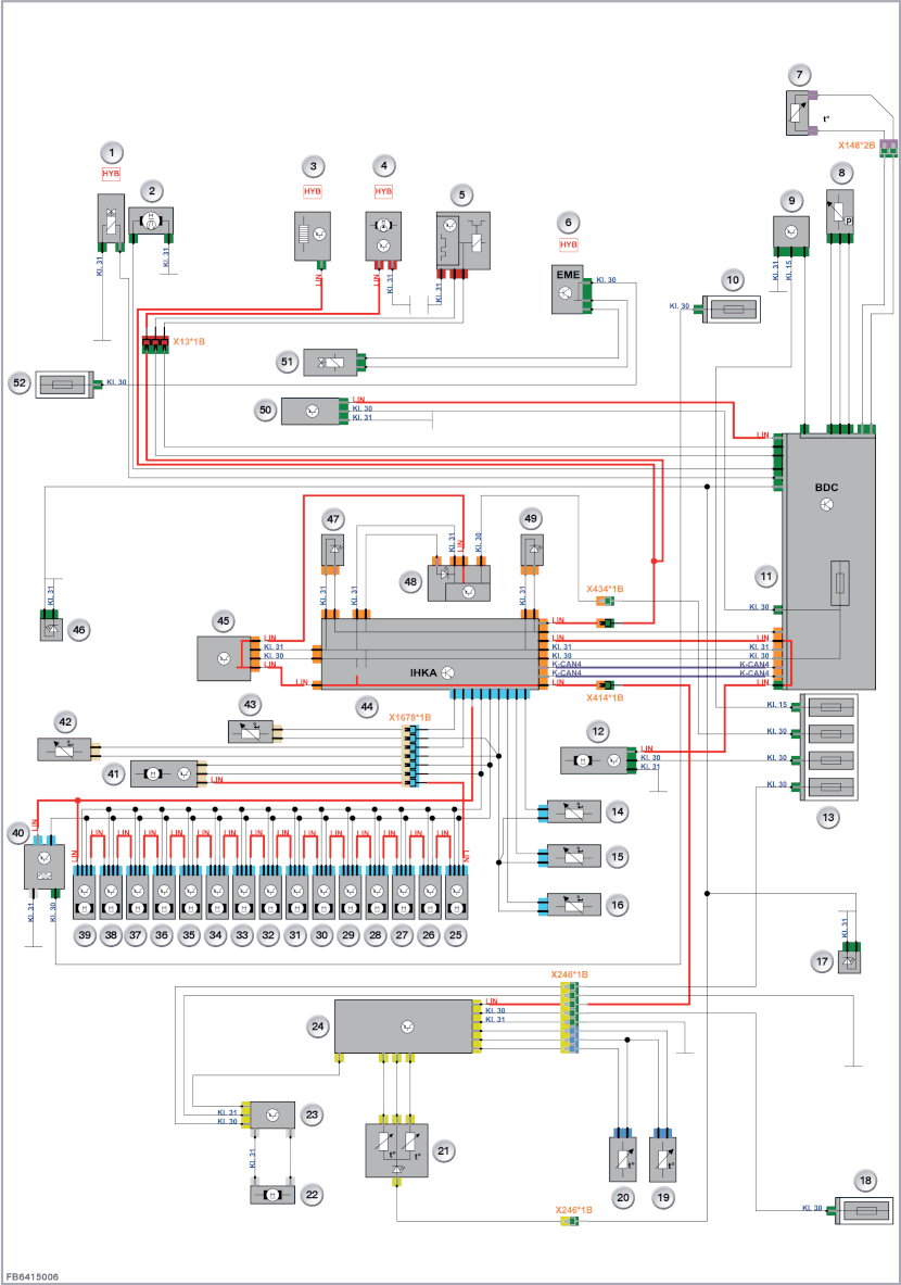 Integrated automatic heating / air conditioning system