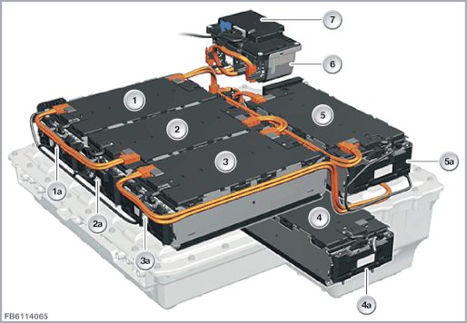 Replacing a cell module (After vehicle diagnosis) (High-voltage battery ...