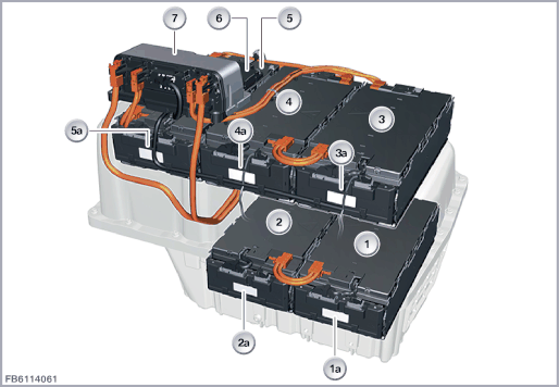 Installing high-voltage battery unit for replacement (after vehicle ...
