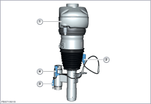 Vertical dynamics platform