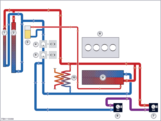 Cooling circuit