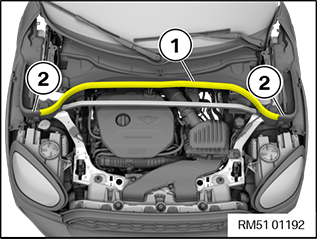 Removing and installing/replacing the coolant line between cylinder ...