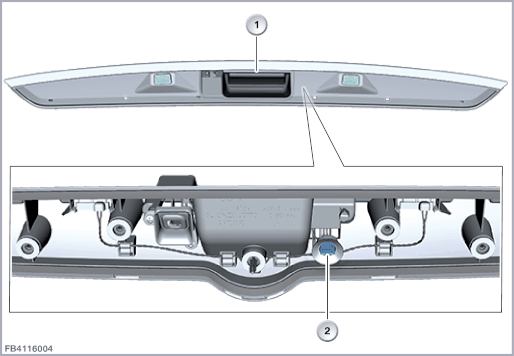 Tailgate function module