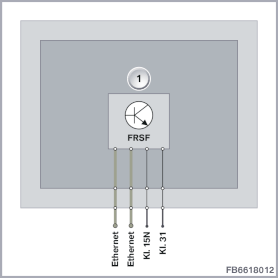Long-distance range front radar sensor