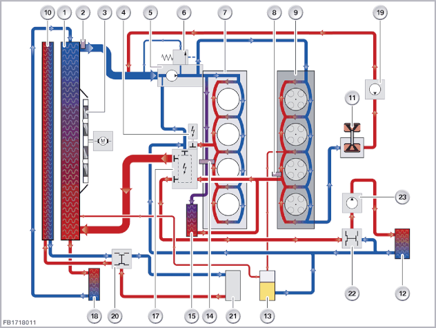 Cooling circuit