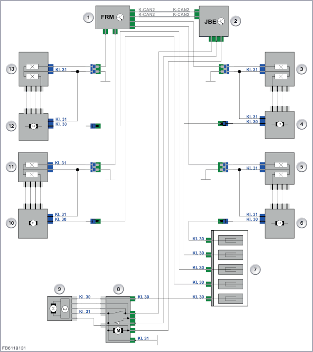 Soft Close Automatic system