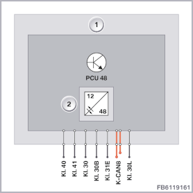 Power Control Unit 48 V