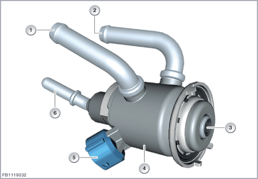 Selective catalytic reduction (SCR)