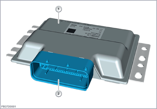 Single-axle ride level control with Electronic Damper Control