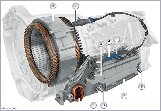 automatic gearboxGA8HPTU3