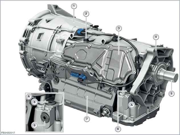 automatic gearboxGA8HPTU3