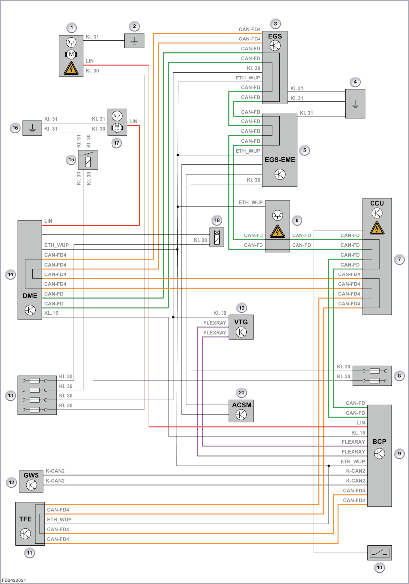 automatic gearboxGA8HPTU3