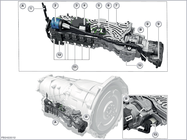 automatic gearboxGA8HPTU3