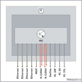 Head unit (HU)