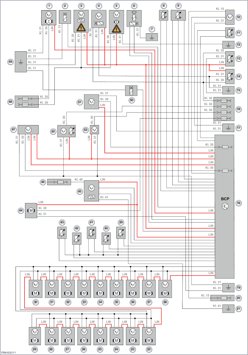 Automatic air conditioning with 4-zone control