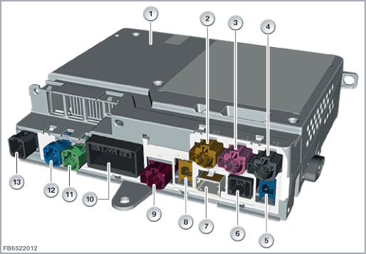 Head unit (HU)