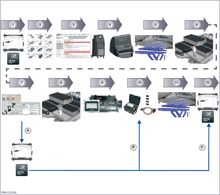 High-voltage battery unit: Repair process