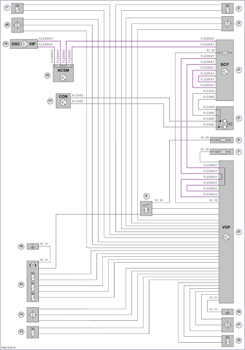Single-axle ride level control with Electronic Damper Control