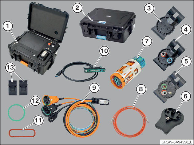 Overview of the delivery specification for the IMIB HV, cable and ...