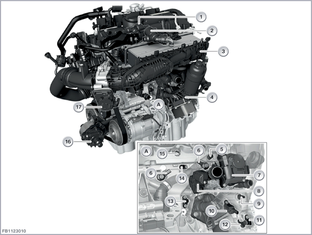 4-cylinder petrol engine B48B20M2 and B48B20O2