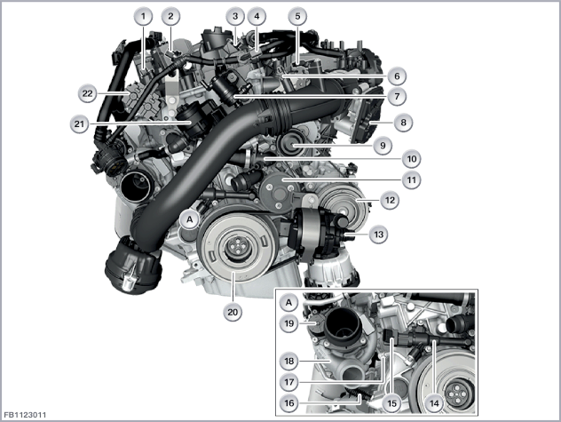 4-cylinder petrol engine B48B20M2 and B48B20O2