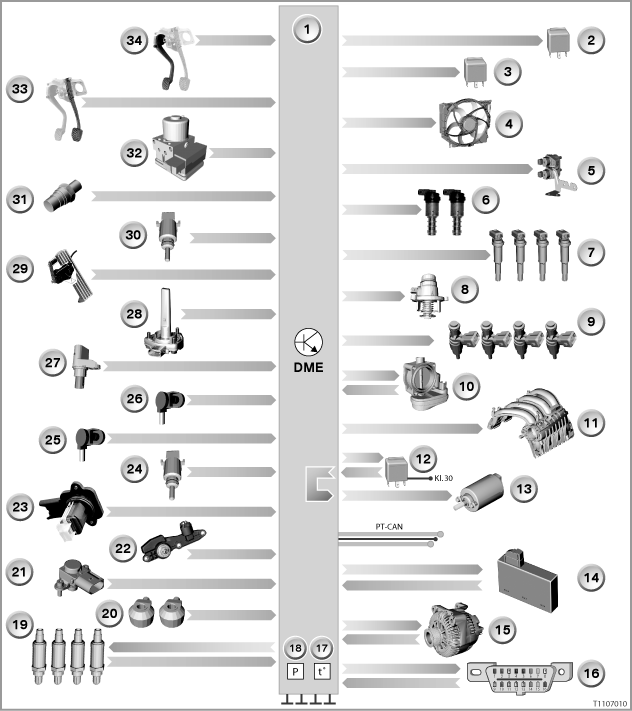 System overview of N45 and N46 engine management: E87, E90, E91