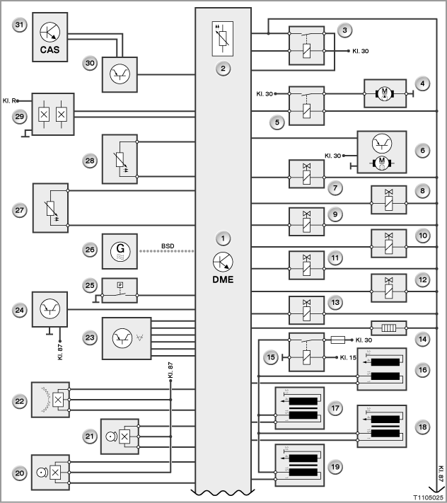 System overview of N45 and N46 engine management: E87, E90, E91