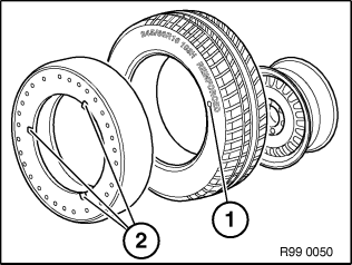 Run-flat tyre and inflation pressure warning systems