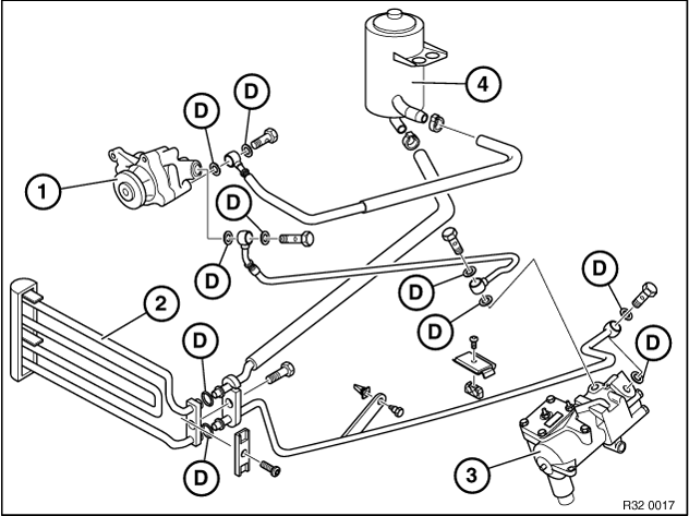 32 41 ... Layout of power steering unit components and lines
