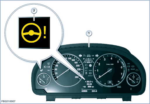 Electromechanical power steering with Integral Active Steering
