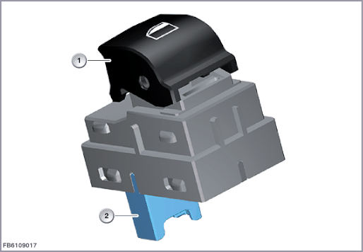 Power window regulator
