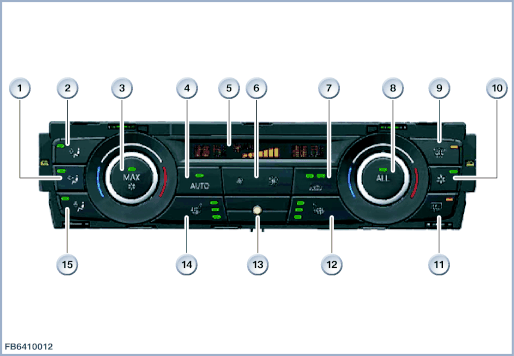 Integrated automatic heating / air conditioning system (IHKA)