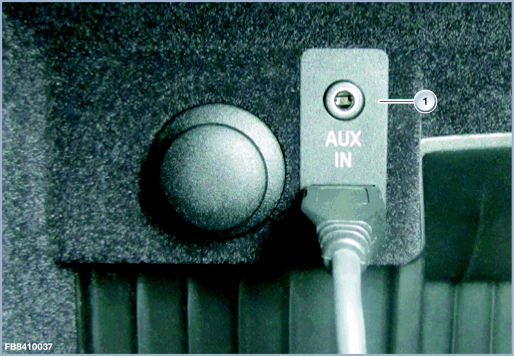 Functional description of USB test IMIBR2