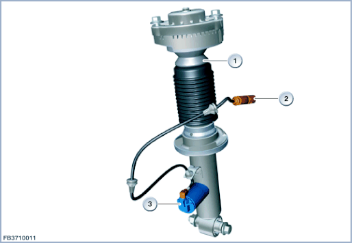 Electronic Damper Control