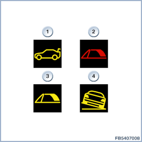 Retractable hardtop