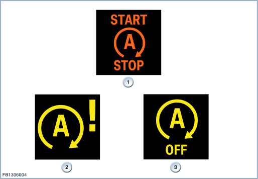 Automatic engine start-stop function