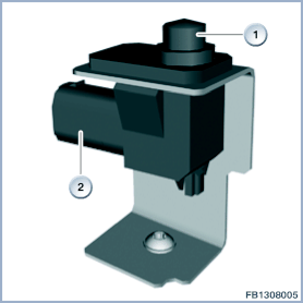 Automatic engine start-stop function