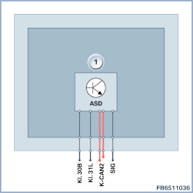 Active sound design