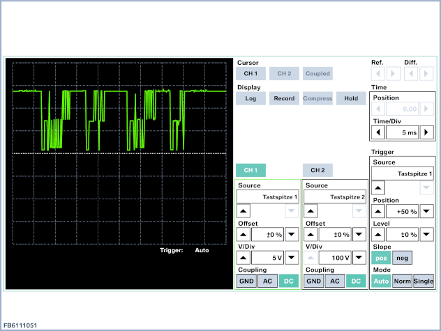Oscilloscope measurement of the Local Interconnect Network bus signal