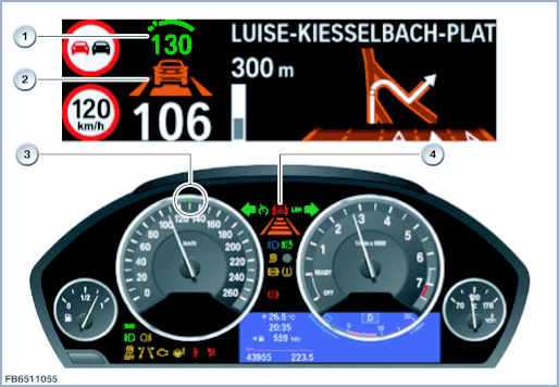 Active Cruise Control with Stop&Go function