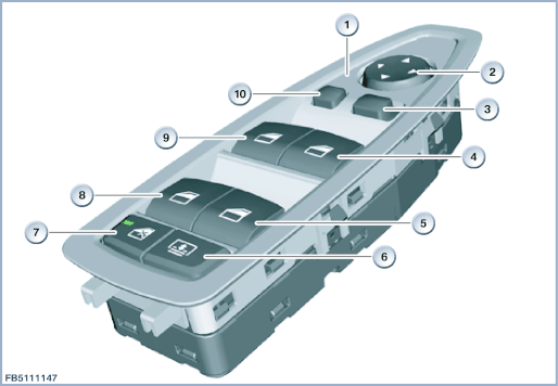 Power window regulator
