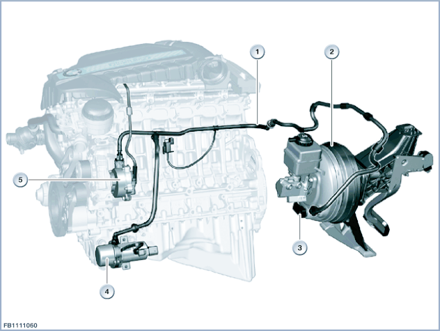 Drive ActiveHybrid