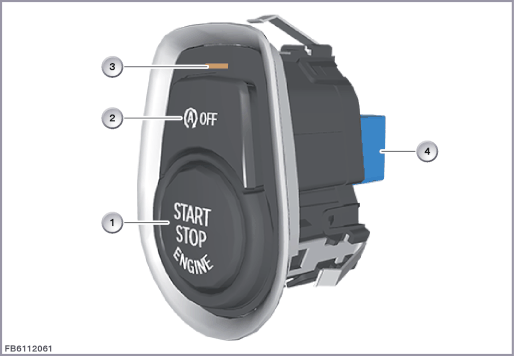 START-STOP button