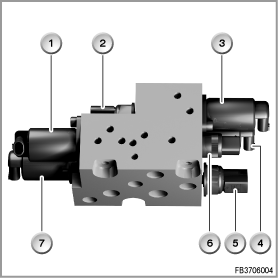 Dynamic Drive